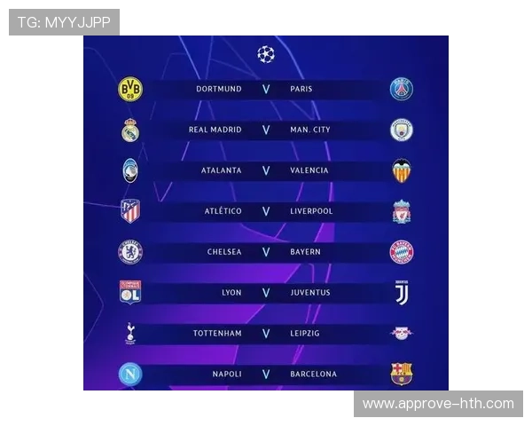 欧冠联赛精彩对决回顾与顶级球队实力分析