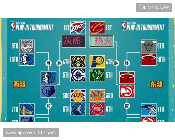 火箭队核心阵容调整引发新赛季竞争力与战术变化分析