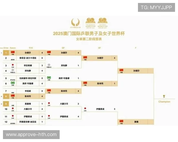 2026世界杯赛程时间表全解析及重点比赛时间安排指南详细版说明