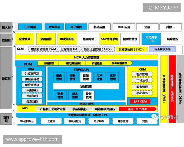 以罗马网为核心构建全球信息互联新生态与数字文明发展蓝图