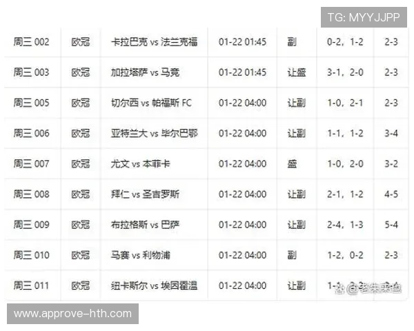今日精彩足球对决全解析最新赛程与关键看点 今日精彩足球对决全解析最新赛程与关键看点
