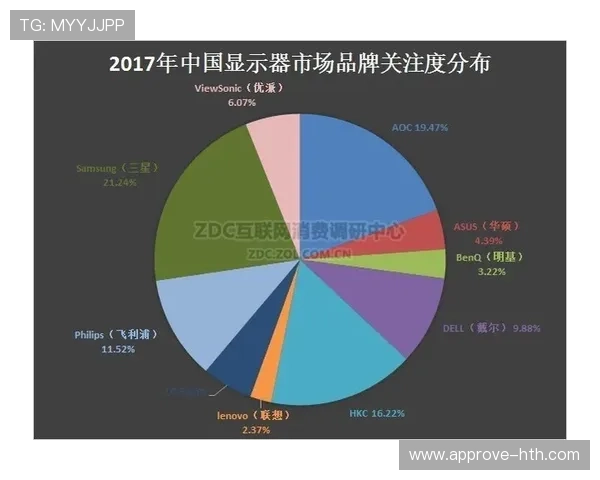 奥尔德姆竞技俱乐部近期表现与未来发展趋势分析 奥尔德姆竞技俱乐部近期表现与未来发展趋势分析