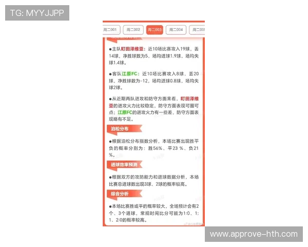 赛场风云解析:全面剖析最新体育赛事胜负走势 赛场风云解析:全面剖析最新体育赛事胜负走势